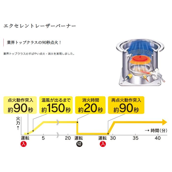 【お取り寄せ】【代引不可】TOYOTOMI(トヨトミ) 赤外線タイプ FF式ストーブ 密閉式石油ストーブ FR-V36R-W (ホワイト) 商品画像4：生活家電 ディープライス