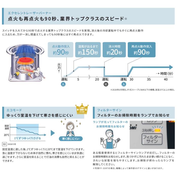【お取り寄せ】【代引不可】TOYOTOMI(トヨトミ) コンクリート23畳/木造15畳まで ートリッジ式油タンク内蔵タイプ FF式石油ストーブ FF-55RT-W (ホワイト) 商品画像2：生活家電 ディープライス
