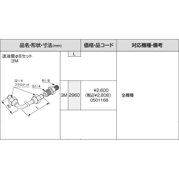 【給湯機本体と同時注文】メーカー直送 代引不可 ノーリツ 給湯機器関連部材 『送油管Φ8セット3M』 0501168 商品画像3：生活家電 ディープライス