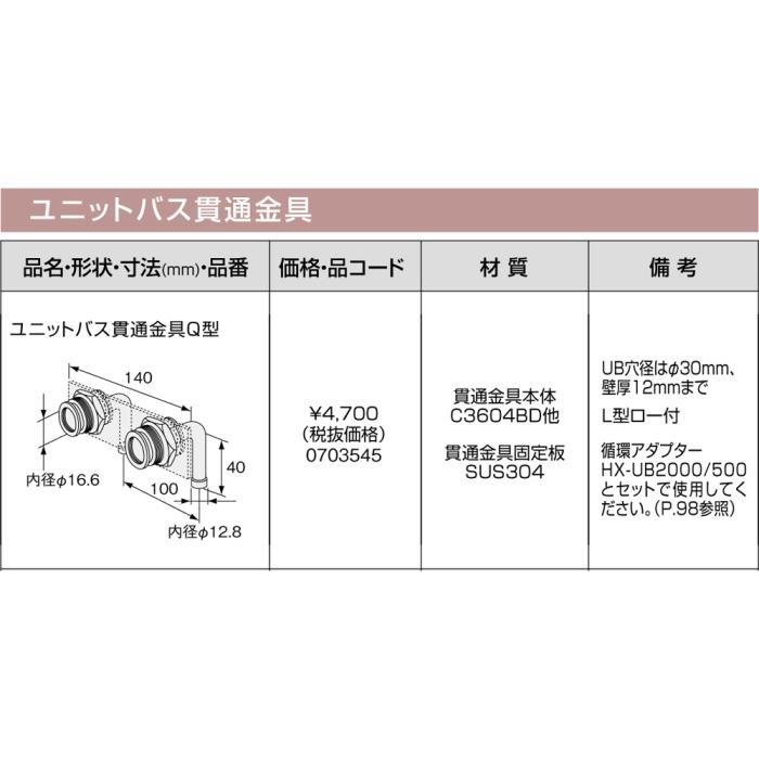 【給湯機本体と同時注文】メーカー直送 代引不可 ノーリツ ユニットバス貫通金具 『ユニットバス貫通金具Q型』 0703545 (給湯機器関連部材) 商品画像3：生活家電 ディープライス