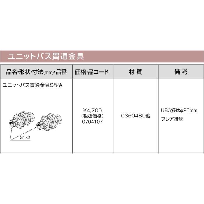 【給湯機本体と同時注文】メーカー直送 代引不可 ノーリツ ユニットバス貫通金具 『ユニットバス貫通金具S型A』 0704107 (給湯機器関連部材) 商品画像3：生活家電 ディープライス