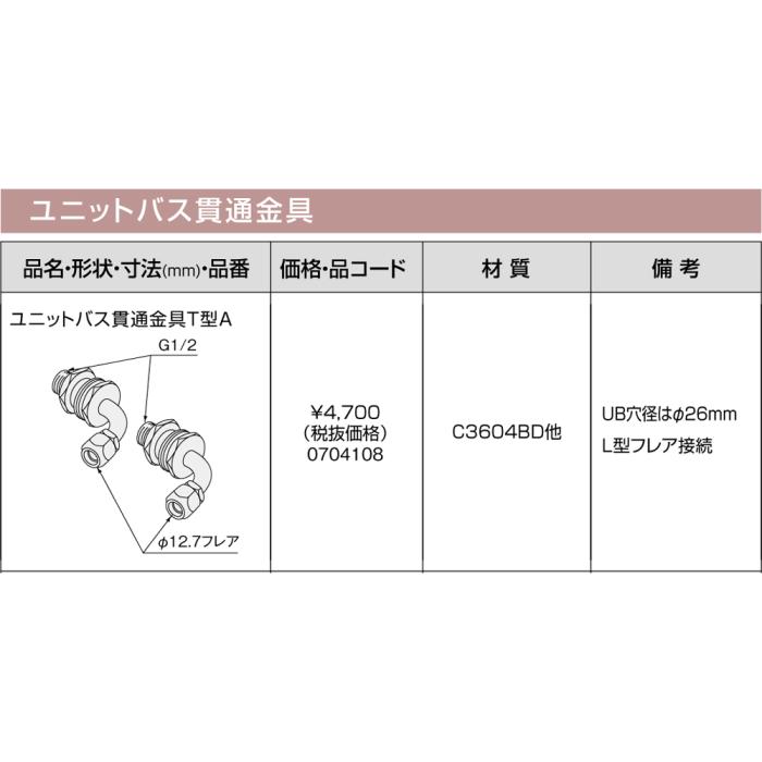 【給湯機本体と同時注文】メーカー直送 代引不可 ノーリツ ユニットバス貫通金具 『ユニットバス貫通金具T型A』 0704108 (給湯機器関連部材) 商品画像3：生活家電 ディープライス