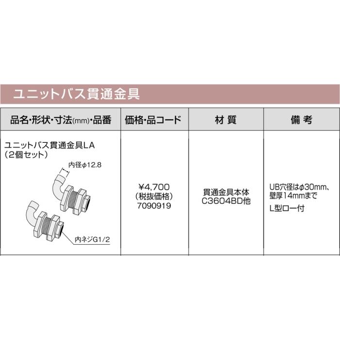 【給湯機本体と同時注文】メーカー直送 代引不可 ノーリツ ユニットバス貫通金具 『ユニットバス貫通金具LA（2個セット）』 7090919 (給湯機器関連部材) 商品画像3：生活家電 ディープライス