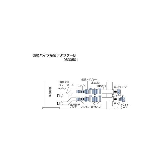 【給湯機本体と同時注文】メーカー直送 代引不可 ノーリツ 『循環パイプ接続･･･