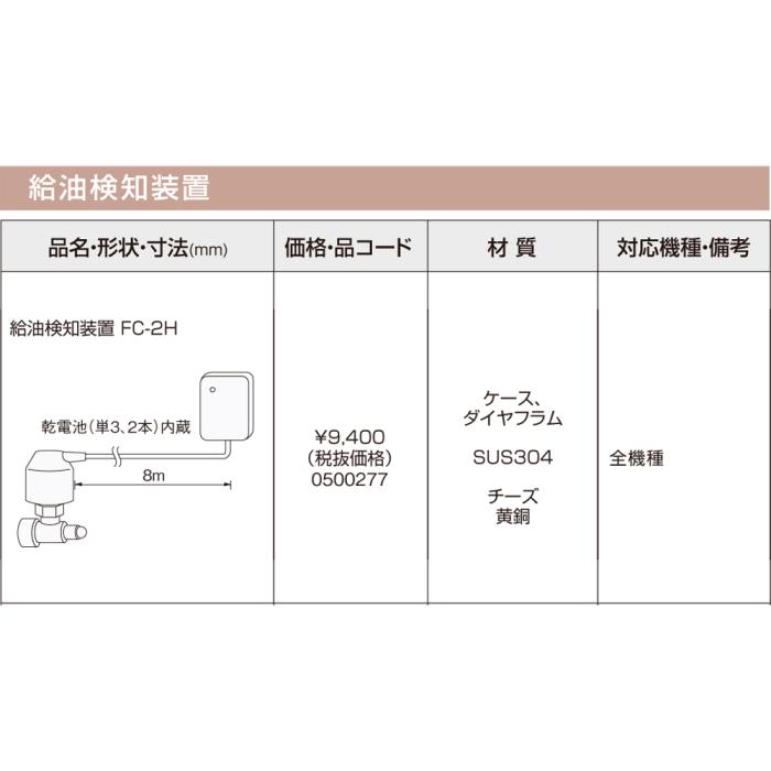 【給湯機本体と同時注文】メーカー直送 代引不可 ノーリツ 給油検知装置 『給油検知装置 FC-2H』 0500277 (給湯機器関連部材) 商品画像3：生活家電 ディープライス