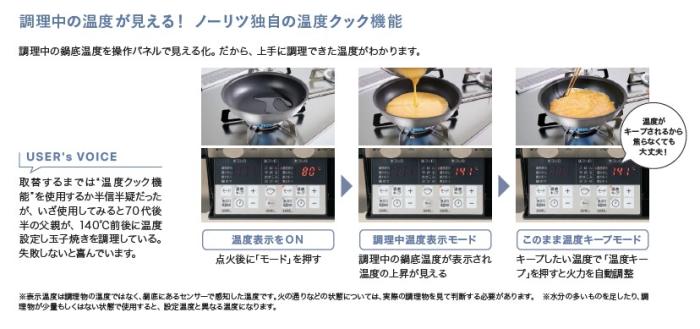【お取り寄せ】【代引不可】ノーリツ 60cmタイプ 052FG01 ビルトインガスコンロ 『PROGRE(プログレ)』 N3S22PWASFSTESC-LP (左右強火力・プロパンガス用) 商品画像4：生活家電 ディープライス