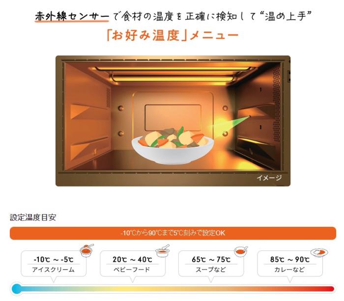 ZOJIRUSHI(象印) 26L オーブンレンジ 『EVERINO エブリノ』 ES-GU26-BM (スレートブラック) 商品画像2：生活家電 ディープライス