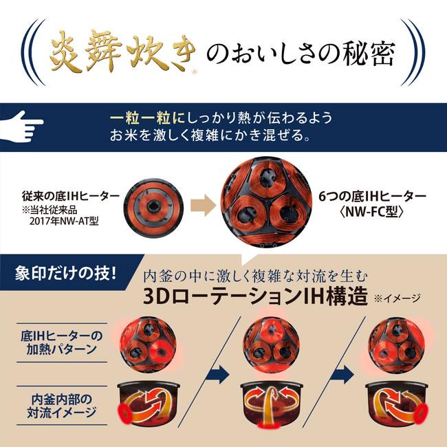 ZOJIRUSHI(象印) 1升炊き 圧力IH炊飯ジャー 『炎舞炊き』 NW-FC18-WZ (絹白) 商品画像3：生活家電 ディープライス
