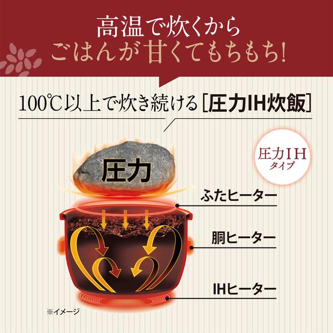 ZOJIRUSHI(象印) 10サイズ(5.5合) 圧力IH炊飯ジャー 『極め炊き』 NW-YB10-WA (ホワイト) 商品画像3：生活家電 ディープライス