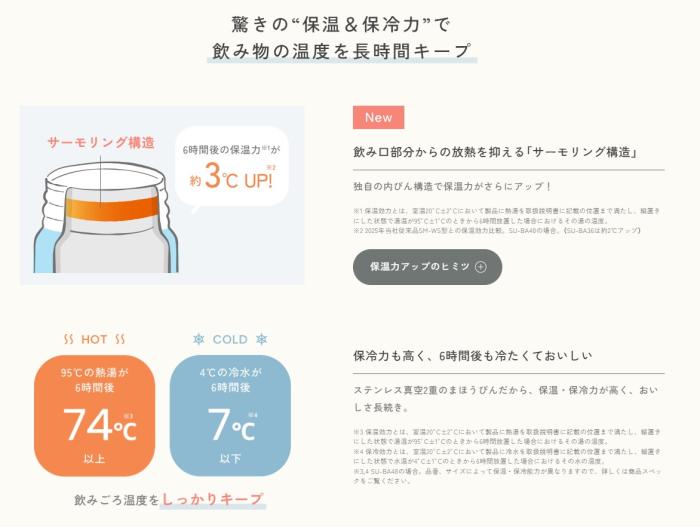 ZOJIRUSHI(象印) 0.36L(360mL) シームレスせん 水筒 ステンレスボトル SU-BA36-AM (パウダーブルー) 商品画像3：生活家電 ディープライス