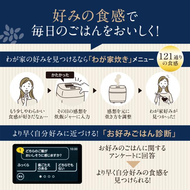 ZOJIRUSHI(象印) 5.5合炊き 圧力IH炊飯ジャー 『炎舞炊き』 NX-AA10-WZ (白) 商品画像4：生活家電 ディープライス