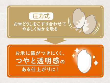 ZOJIRUSHI(象印) 家庭用精米機 『つきたて風味』 BR-WB10-WA (ホワイト) 商品画像3：生活家電 ディープライス