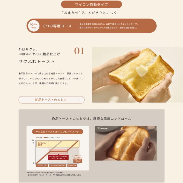 ZOJIRUSHI(象印) マイコン トースト4枚焼きタイプ オーブントースター 『こんがり倶楽部』 EQ-HM30-WA (ホワイト) 商品画像3：生活家電 ディープライス