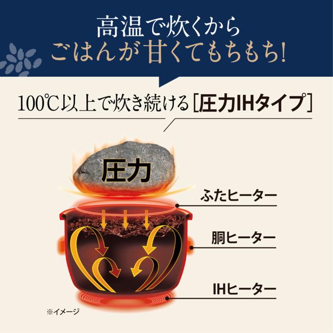 ZOJIRUSHI(象印) 5.5合 圧力IH炊飯ジャー 『豪熱大火力』 NW-YD10-BA (ブラック) 商品画像3：生活家電 ディープライス