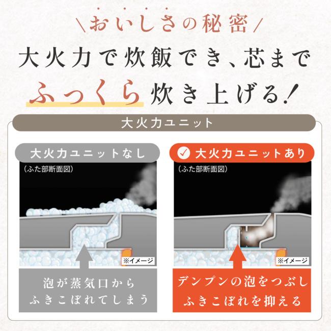 ZOJIRUSHI(象印) 5.5合炊き IH炊飯ジャー 『極め炊き』 NV-KA10-BA (ブラック) 商品画像3：生活家電 ディープライス
