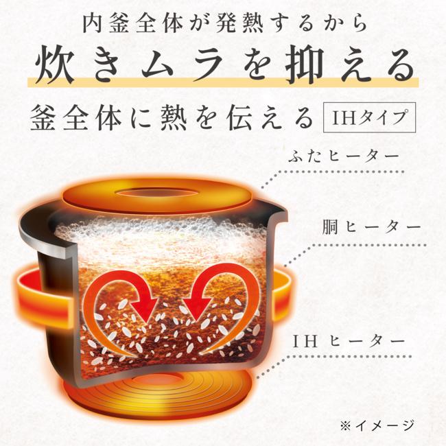 ZOJIRUSHI(象印) 5.5合炊き IH炊飯ジャー 『極め炊き』 NV-KA10-BA (ブラック) 商品画像4：生活家電 ディープライス