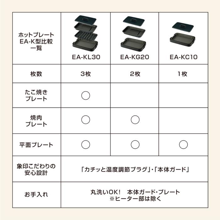 ZOJIRUSHI(象印) 深型平面プレートタイプ 2枚タイプ ホットプレート 『やきやき』 EA-KG20-BA (ブラック) 商品画像8：生活家電 ディープライス
