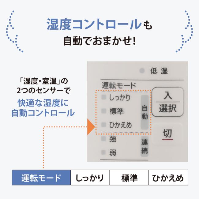 ZOJIRUSHI(象印) 木造8畳 プレハブ13畳 スチーム式加湿器 EE-RV50-WA (ホワイト) 商品画像6：生活家電 ディープライス