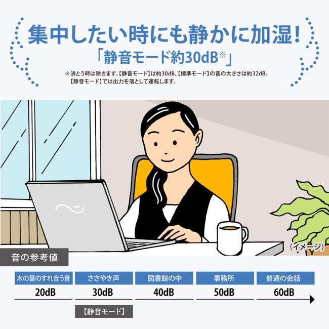 ZOJIRUSHI(象印) 木造3畳 プレハブ6畳 スチーム式加湿器 EE-MC20-GM (セージグリーン) 商品画像7：生活家電 ディープライス