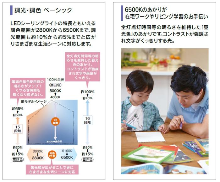 TOSHIBA(東芝) ～6畳 リモコン付き 調光・調色 LEDシーリングライト LEDH8001A02-LC 商品画像3：生活家電 ディープライス