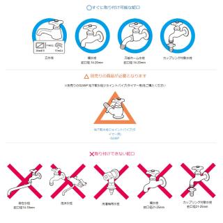 タカギ 水やりスターターキットタイマー付(家庭菜園用) GKK101の通販