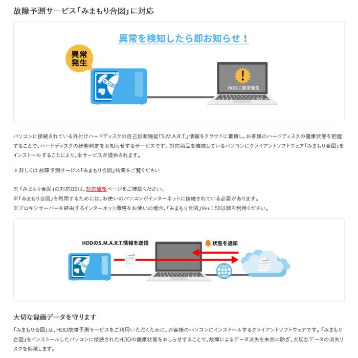 BUFFALO(バッファロー) 2TB USB3.2(Gen1)対応 外付けハードディスク 『HD-LE-Bシリーズ』 HD-LE2U3-BB (ブラック) 商品画像5：生活家電 ディープライス