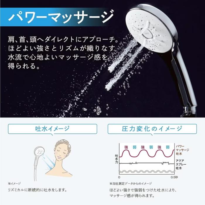 LIXIL(リクシル) エコアクアシャワーSPA ウルトラファインバブル INAX イナックス シャワーヘッド PK-BF-SM6 商品画像5：生活家電 ディープライス