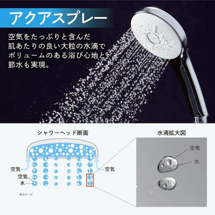 LIXIL(リクシル) エコアクアシャワーSPA ウルトラファインバブル INAX イナックス シャワーヘッド PK-BF-SM6 商品画像6：生活家電 ディープライス