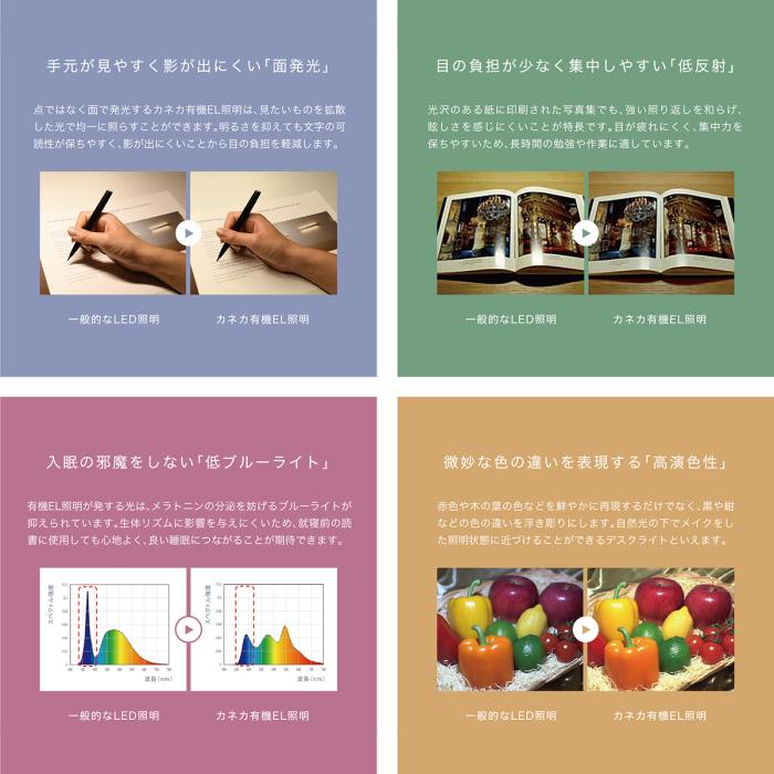 【お取り寄せ】KANEKA(カネカ) 2灯タイプ 白色光 OLED（有機EL）デスクライト 『Study Petit』 SK-3140BK (ブラック) 商品画像5：生活家電 ディープライス