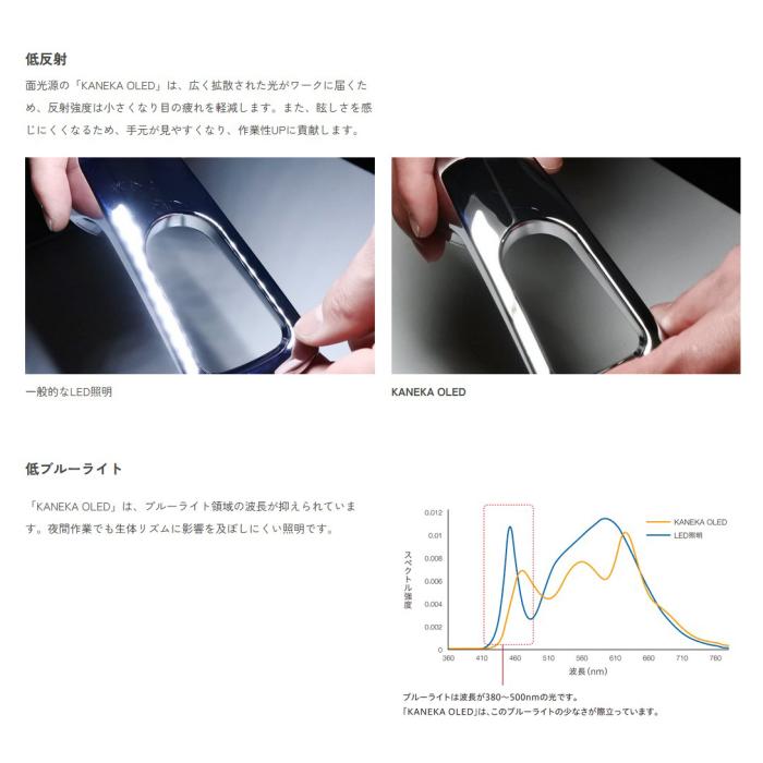 【お取り寄せ】KANEKA(カネカ) 白色光 OLED（有機EL）ハンディライト mini KP40A-HN1 商品画像5：生活家電 ディープライス