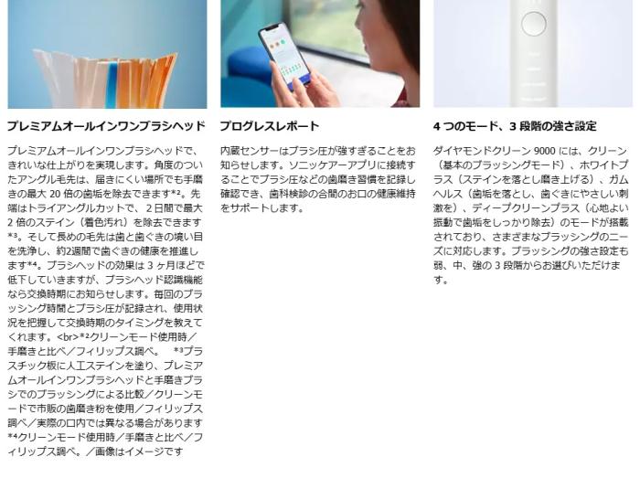 PHILIPS(フィリップス) 電動歯ブラシ 『Sonicare(ソニッケアー) ダイヤモンドクリーン 9000』 HX9911/57 (ホワイト) 商品画像4：生活家電 ディープライス