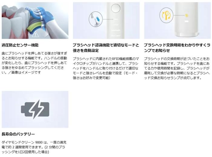 PHILIPS(フィリップス) 電動歯ブラシ 『Sonicare(ソニッケアー) ダイヤモンドクリーン 9000』 HX9911/57 (ホワイト) 商品画像5：生活家電 ディープライス