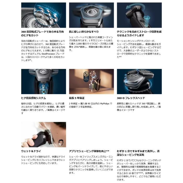 PHILIPS(フィリップス) ウェット&ドライ 電動シェーバー 『S9000シリーズ』 S9697/50 (ダーククローム) 商品画像3：生活家電 ディープライス