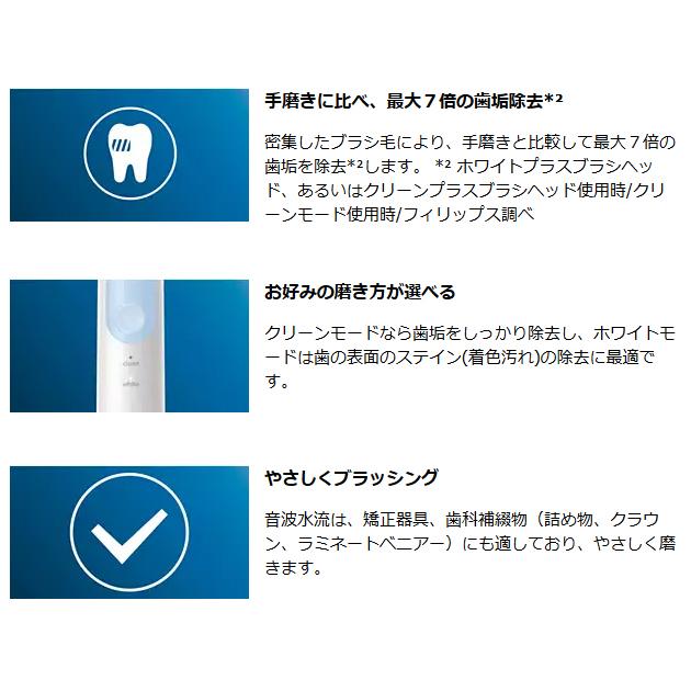 PHILIPS(フィリップス) 充電式 音波水流式 電動歯ブラシ 『ソニッケアー プロテクトクリーン＜プラス＞』 HX6839/30 (ホワイトライトブルー) 商品画像4：生活家電 ディープライス
