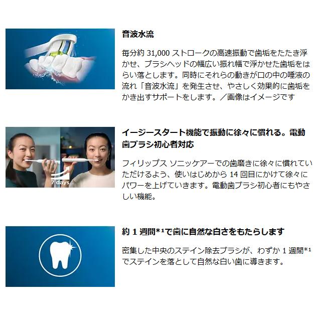 PHILIPS(フィリップス) 充電式 音波水流式 電動歯ブラシ 『ソニッケアー プロテクトクリーン＜プラス＞』 HX6839/30 (ホワイトライトブルー) 商品画像6：生活家電 ディープライス