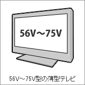 56V～75V型までの薄型テレビ