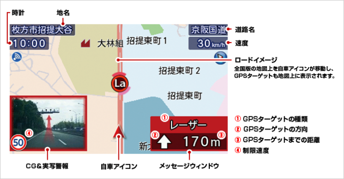 LS720 ユピテル レーザー＆レーダー探知機 SUPER CAT 日本製/3年保証【当日発送可】 商品画像4：ドライブマーケット