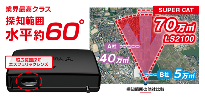 LS2100 ユピテル レーザー＆レーダー探知機 SUPER CAT 日本製/3年保証【当日発送可】 商品画像4：ドライブマーケット