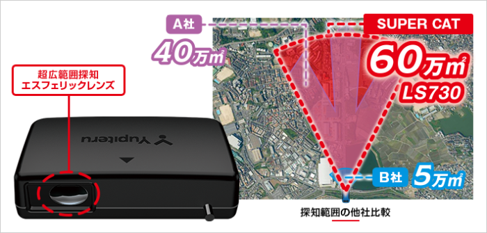 LS730 ユピテル レーザー＆レーダー探知機 SUPER CAT 日本製/3年保証【当日発送可】 商品画像5：ドライブマーケット