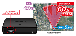 LS730 ユピテル レーザー＆レーダー探知機 SUPER CAT 日本製/3年保証