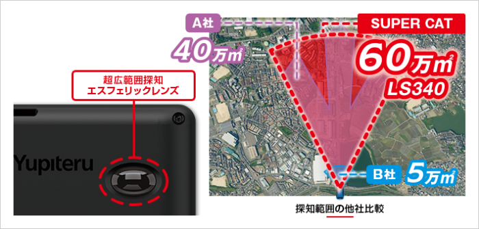 LS340 ユピテル レーザー＆レーダー探知機 SUPER CAT 日本製 3年保証【在庫あり(0～2営業日で発送)】 商品画像5：ドライブマーケット