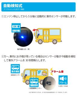 ホーネット 車内置き去り防止安全装置 BS-700S 送迎バス 置き去り 防止 ブザー音 12V車用【当日発送可】の通販なら: ドライブマーケット  [Kaago(カーゴ)]