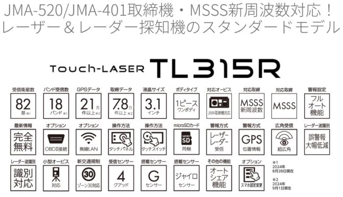 TL315R ブリッツ BLITZ レーザー＆レーダー探知機 Touch-LASER 3.1インチ ワンボディモデル OBD2 無線LAN対応 3年保証【当日発送可】 商品画像3：ドライブマーケット