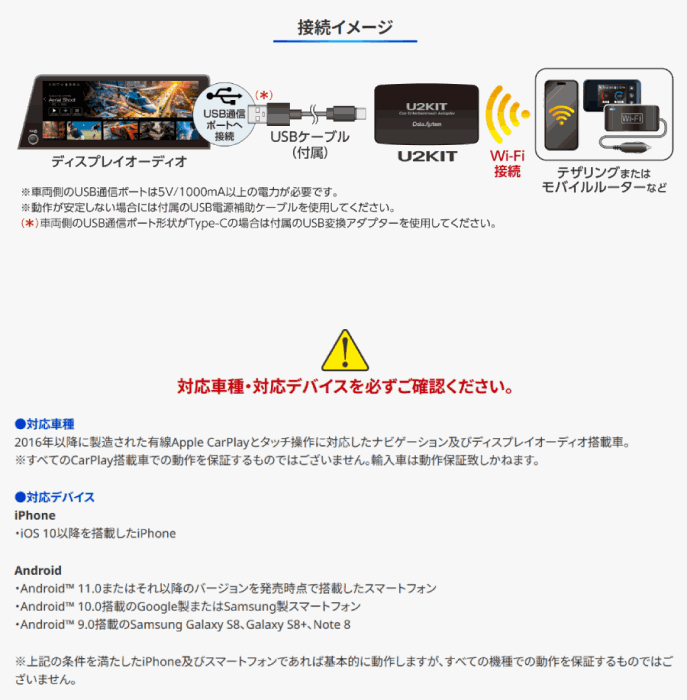 U2KIT データシステム カーエンターテイメントアダプター 2016年以降有線CarPlay ディスプレイオーディオ カーナビ搭載車専用 YouTube / Netflix など動画視聴可 品番：CEA950【欠品中予約(入荷次第、順次連絡)】 商品画像4：ドライブマーケット