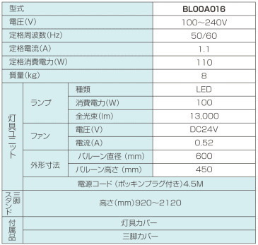 EIKO シャインボール LEDバルーンライト　/　BL00A016 商品画像5：ドライブネット壱番舘