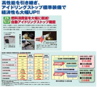 大型商品」発送先に会社名・屋号が必要です。デンヨー 小型ガソリンエンジン溶接・発電機 GAW-190ES2の通販なら: e-tool  [Kaago(カーゴ)]