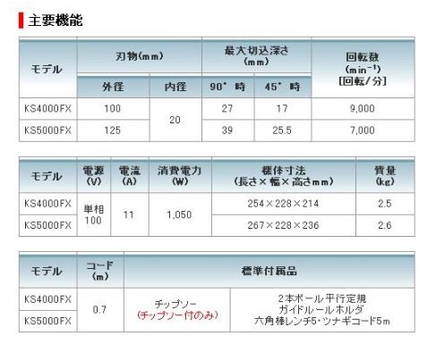 マキタ　集じん機接続専用防じんマルノコ　KS4000FX 商品画像6：e-tool