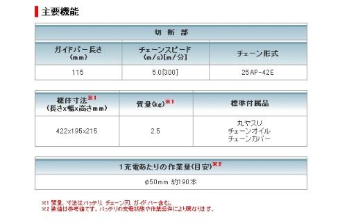 マキタ　18V 充電式チェンソー　UC122DRF 商品画像2：e-tool