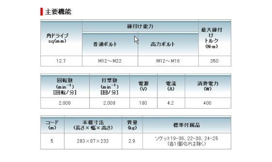 マキタ　インパクトレンチ　TW0350　ソケット付 商品画像3：e-tool