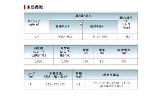 マキタ インパクトレンチ TW0350 ソケット付の通販なら: e-tool [Kaago